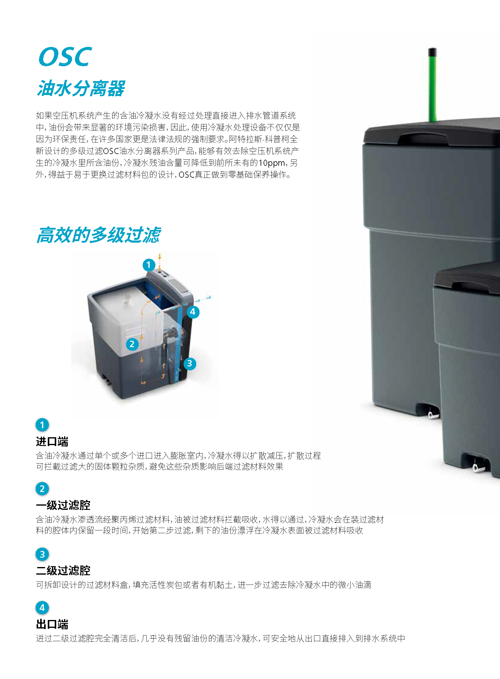 \Uploads\油水分离器介绍4.jpg